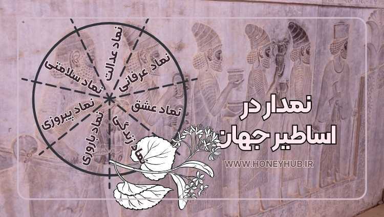 Инфографика: Липа в мировой мифологии